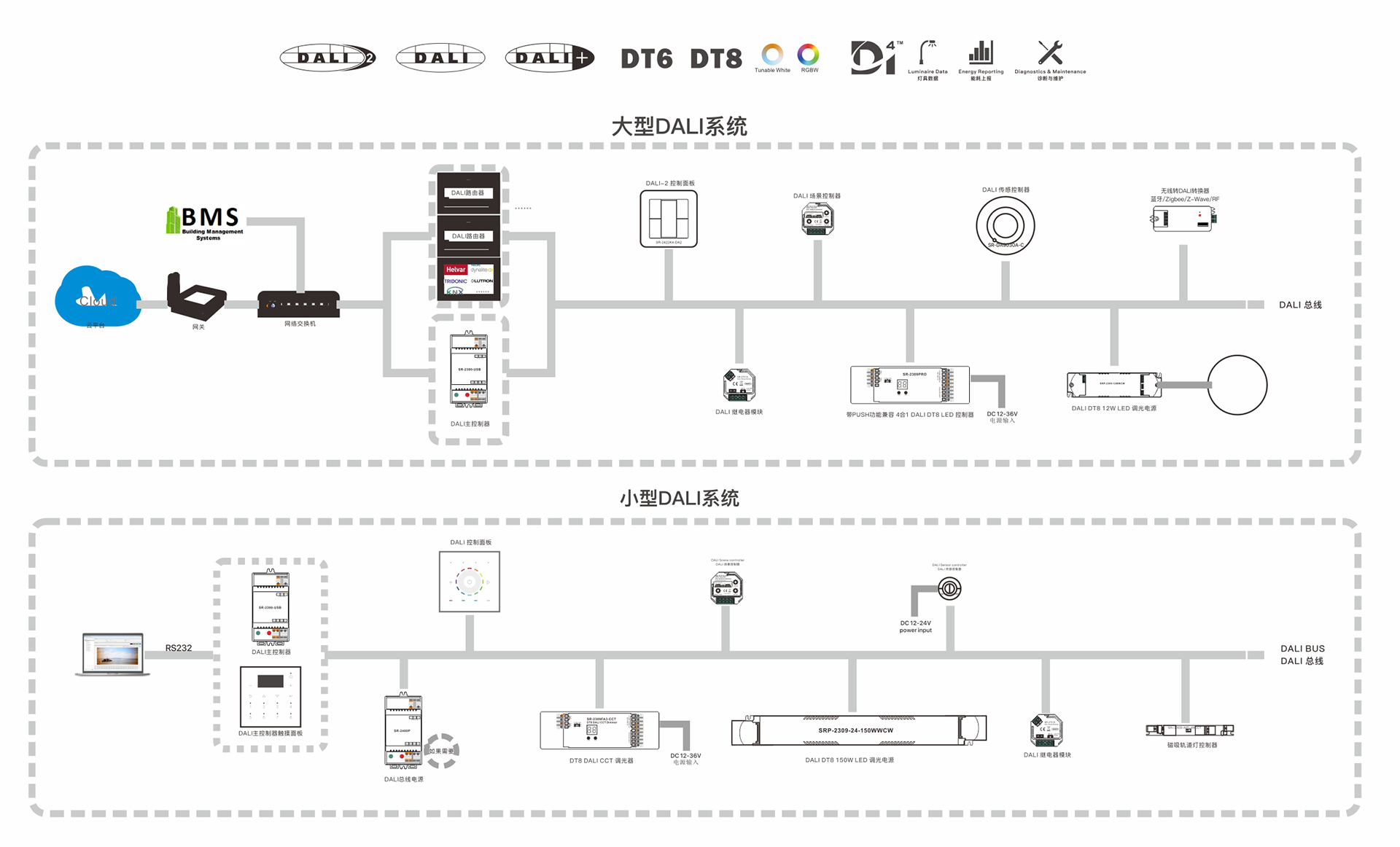 商業(yè)照明展廳設(shè)計(jì)篇-最終稿1920.jpg 商業(yè)照明展廳設(shè)計(jì)篇-最終稿1920.jpg