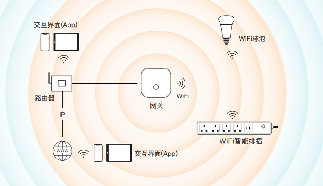 wifi DIY.jpg wifi DIY.jpg