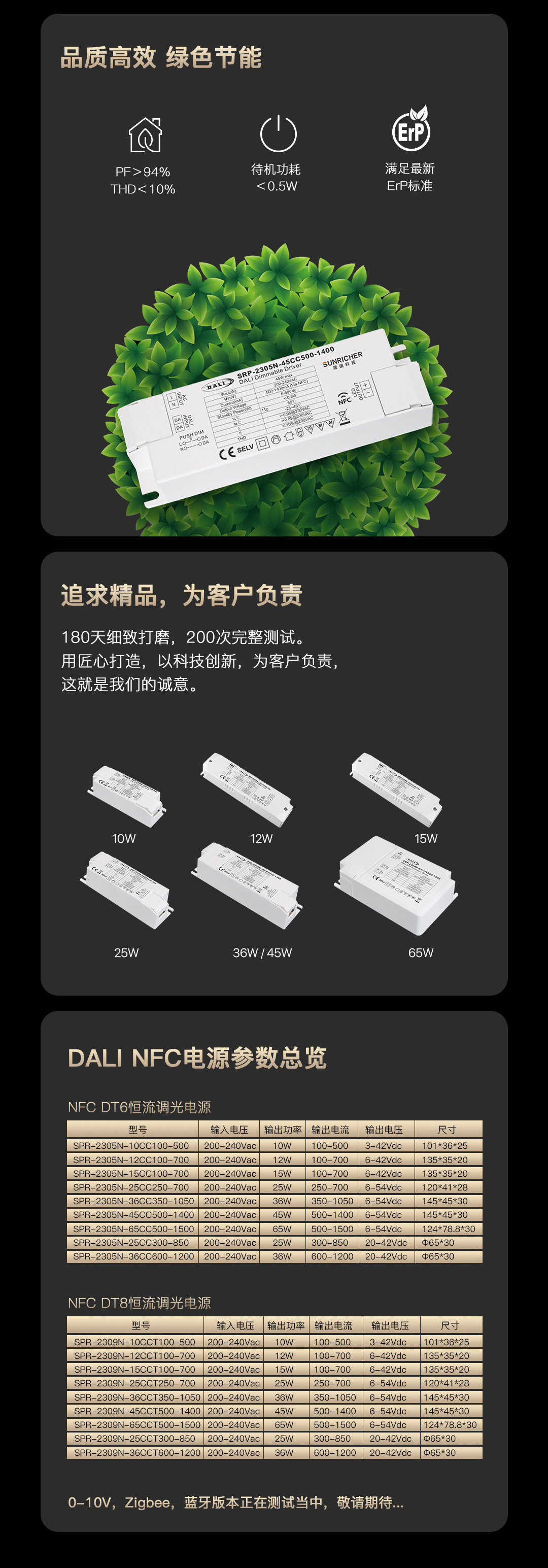 DALI NFC第二版1 44.jpg DALI NFC第二版1 44.jpg